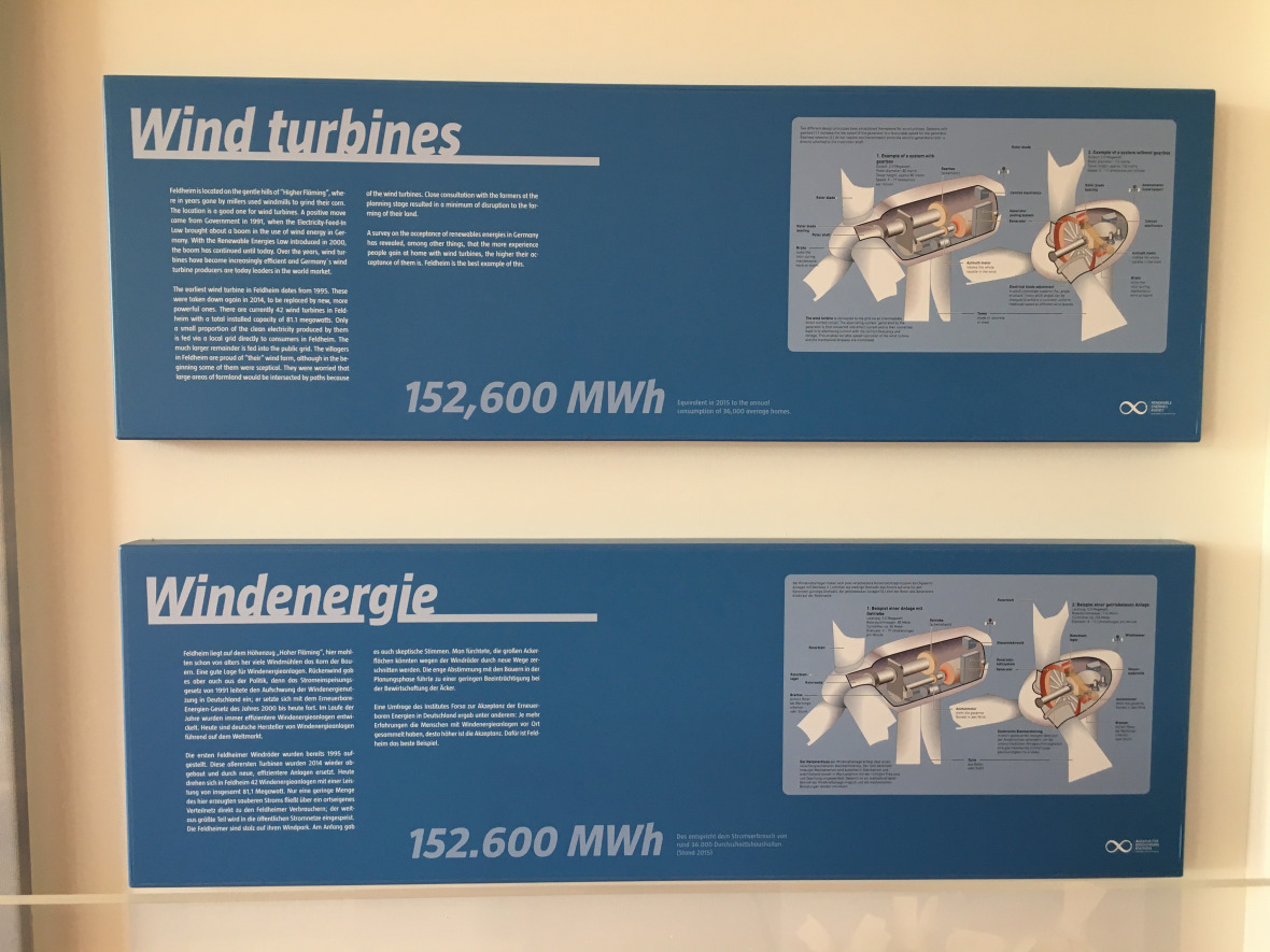 Feldheim wind turbine panel